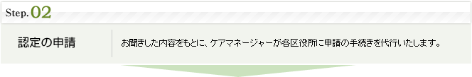 step2.認定の申請:お聞きした内容をもとに、ケアマネージャーが各区役所に申請の手続きを代行いたします。