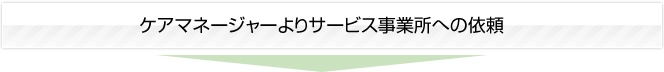 ケアマネージャーよりサービス事業所への依頼