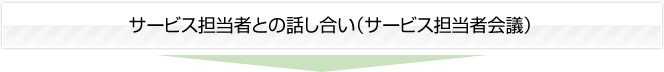 サービス担当者との話し合い(サービス担当者会議)